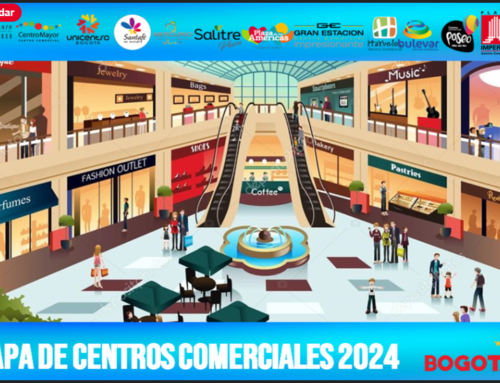 COLOMBIA – Unicentro Bogotá, líder indiscutible del retail nacional – AmericaRetail & Malls