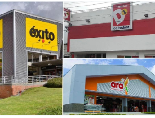 COLOMBIA – La competencia en el sector retail colombiano se intensifica – ANYELO MARCELO LOZANO