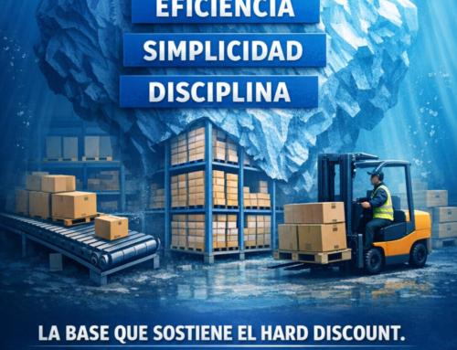 ¿Es el fin de las tiendas de barrio ante los gigantes del «Hard Discount»? – IGNACIO GOMEZ ESCOBAR