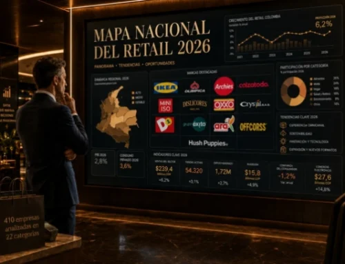 LOS NUEVOS REYES DEL RETAIL COLOMBIANO: QUIéNES ESTáN GANANDO LA BATALLA POR EL CONSUMIDOR